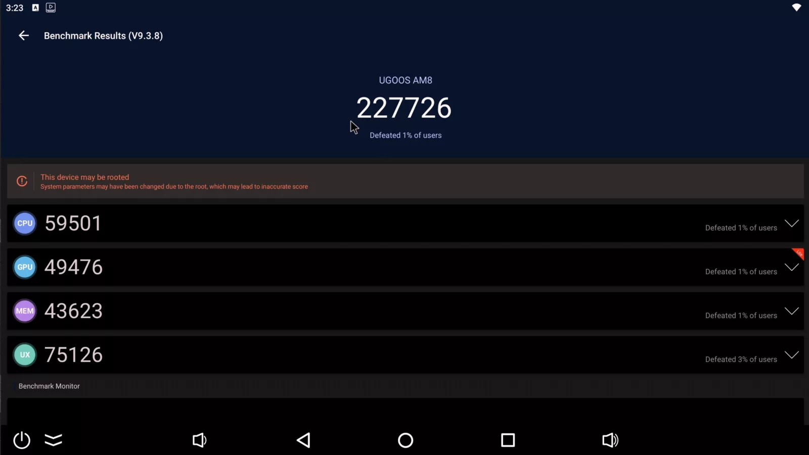 Тест Antutu Ugoos AM8 PLUS